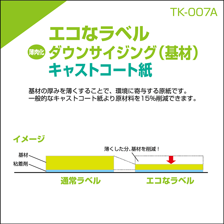 キャストコート薄肉化ラベル