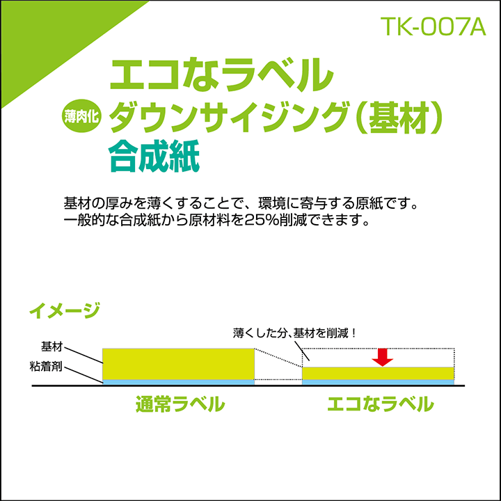 PP合成紙薄肉化ラベル